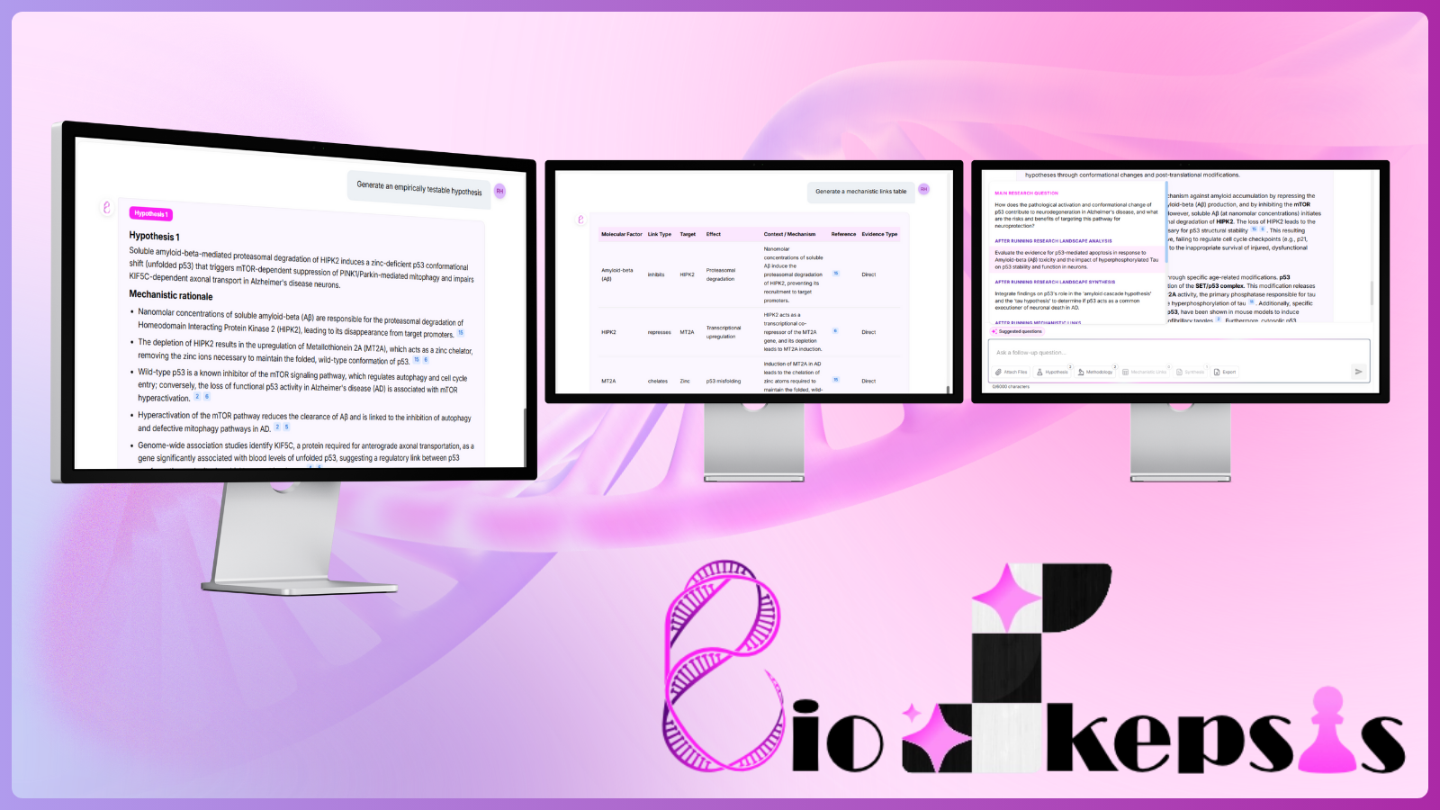 Follow-ups, Hypothesis & Methods